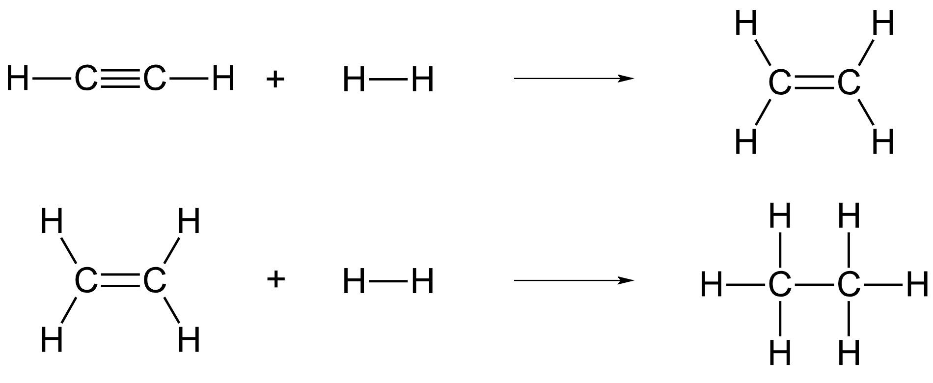 Addition von Wasserstoff an Ethin zu Ethen und Ethan - Hydrierung