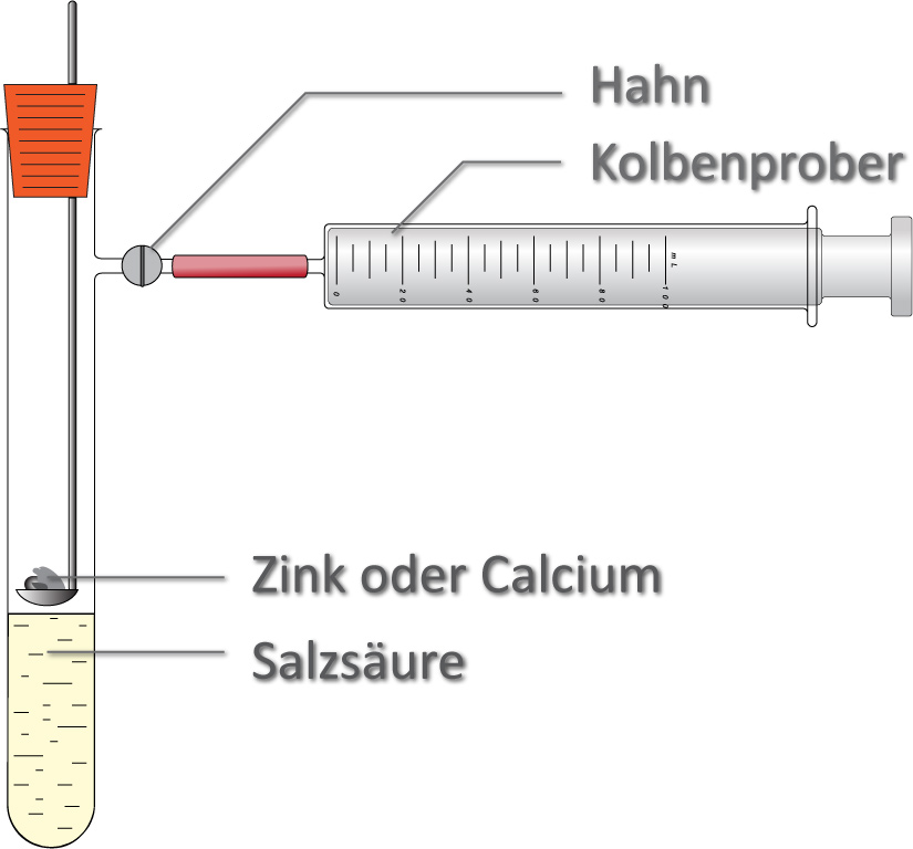02-ta-experiment--calcium-und-salzsaeure--zink-und-salzsaeure