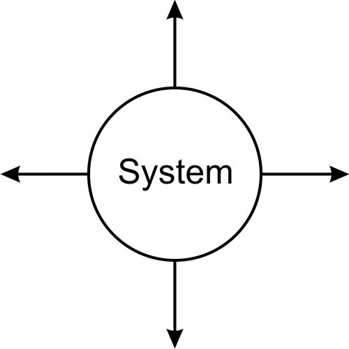 08-01-c ta symbol system